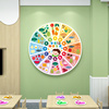 幼儿园食堂文化墙贴教室布置墙面装饰小饭桌环创神器主题墙成品