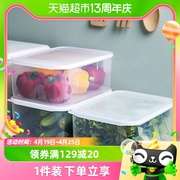 禧天龙收纳盒透明食物家用冰箱厨房保鲜盒蔬菜水果盒密封冷藏储物