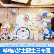 哆啦a梦主题生日，叮当机器猫1一周岁儿童男，女孩气球派对kt板背景2