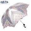 百盛洋伞二折伞变色面料亮片，刺绣伞太阳伞黑胶，防晒防紫外线遮阳伞