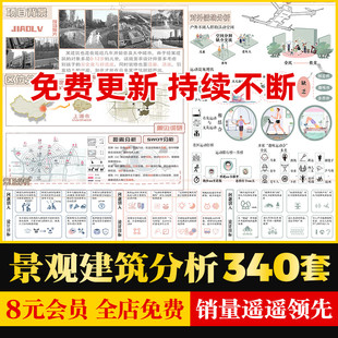 2024景观建筑分析图psd素材，环艺室内设计ps前期行为需求空间模块