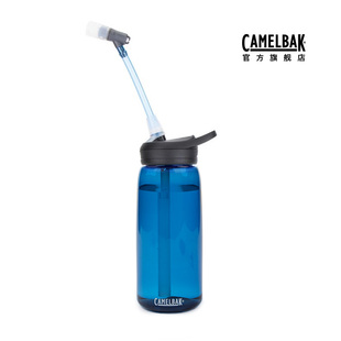美国驼峰CAMELBAK塑料冰球专用水壶装备 运动吸管水杯 配加长嘴
