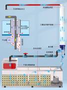 2023意牌龙鱼缸底滤造景家用客厅生态超白入户门隔断玄关免换水海