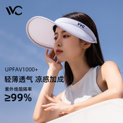 VVC防晒帽女防紫外线夏季亲子空顶帽遮阳男女式太阳帽儿童大帽檐