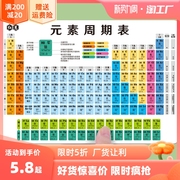 初中化学元素周期表卡片数学，物理化学方程公式知识点，大全挂图墙贴