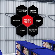 公司企业文化墙贴纸3d立体工厂安全生产车间文字标语背景墙面装饰