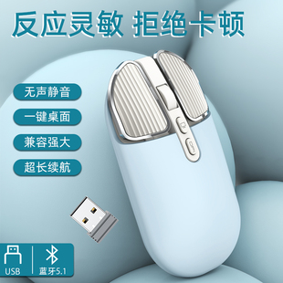 超薄可充电蓝牙鼠标无线高颜值静音，无声适用于华为联想小米华硕ipad，手机笔记本平板电脑苹果macbookpro便携