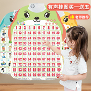 有声早教挂图宝宝，识字汉语拼音学习神器，字母表墙贴知识点儿童玩具