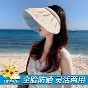 贝壳帽防晒帽子女款时尚夏季遮阳帽遮脸防紫外线沙滩发箍太阳帽潮