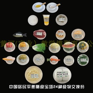2022版中国居民平衡膳食宝塔模型健康食物营养金字塔仿真食品模型
