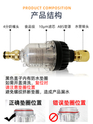 德国房车户外自驾游用品便携式水箱，加水外置10微米，滤芯滤网过滤器