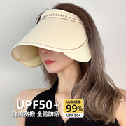 日本UV防晒帽女夏季防紫外线遮阳帽伸缩加长帽檐大沿遮脸空顶帽子