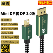 魔兽Mini DP转DP线2.0版 4K@144Hz 8K@60Hz DisplayPort线兼容1.4