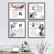 十字绣梅兰竹菊线绣全绣客厅清新自然风字画植物花卉四联画