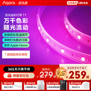 aqara绿米流光溢彩灯带，t1zigbee彩光氛围，led智能homekit灯带套装