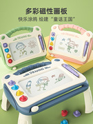 儿童磁性画画板写字板宝宝幼儿家用彩色涂鸦板桌迷你小号大号玩具