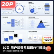 20页原创用户运营逻辑图表PPT模板大厂ppt设计作品集keypoint