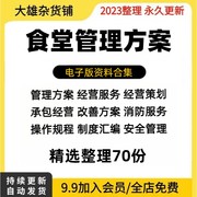 学校职工食堂管理制度操作规范经营承包策划书卫生材料解决方案