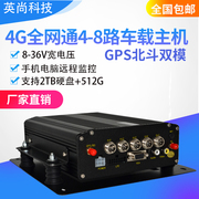 1080p4路8路4g全网通gps北斗双模硬盘，插卡高清车载监控录像机