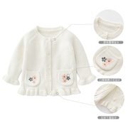 婴儿毛衣秋冬装女宝宝，厚针织开衫婴幼儿1-3岁毛线衣(毛，线衣)甜美儿童外套