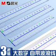 晨光透明直尺子带波浪线直尺小学生专用格尺多功能151820cm多规格儿童一年级简约塑料尺绘图测量办公刻度尺