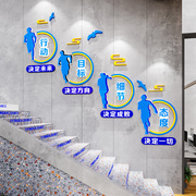 办公室墙面装饰公司励志标语墙贴企业文化墙，楼梯台阶背景形象布置