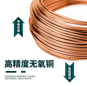 珠江电线家用电缆1.52.546平方纯铜芯国标阻燃家装多股软线bvr
