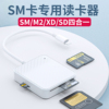 SM卡读卡器适用奥林巴斯ccd相机富士SmartMedia卡16M 可读 SD  XD索尼m2内存佳能相机多功能typec连接手机OTG