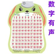 汉语拼音有声挂图幼儿童认知早教发声语音宝宝看图识字玩具字母表