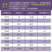 单卡压连接不锈钢管件45度弯头，燃气管道水管接头配件水暖配件弯头