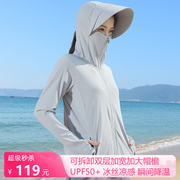 迈奥里防晒衣女款，2023夏季外套冰丝，轻薄防紫外线透气防晒服衫