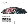 德国kobold太阳伞，小巧便携超轻防晒遮阳伞轻便防紫外线酷波德