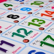 带声音的早教汉语拼音幼儿童，有声挂图全套会说话的字母表挂图发音