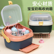 婴儿奶瓶餐具宝宝用品，收纳箱带盖沥水晾干架干燥防尘储存盒便携式