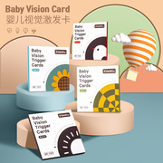 婴幼儿早教黑白卡视觉卡，0-6月宝宝认知卡，视觉激发益智学习卡片