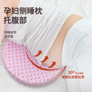 孕妇枕头护腰侧睡托腹枕侧卧抱枕u型，睡觉神器孕期专用品哺乳靠垫