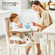 gromast轻便折叠宝宝餐椅婴幼儿，餐桌椅子多功能儿童，吃饭座椅便携