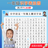 一年级识字挂图拼音字母表，墙贴小学生乘法口诀，儿童认字汉语识字表