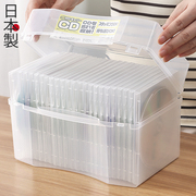 日本进口刻录cd光盘盒家用dvd，碟片收纳盒子，塑料专辑游戏碟储存箱