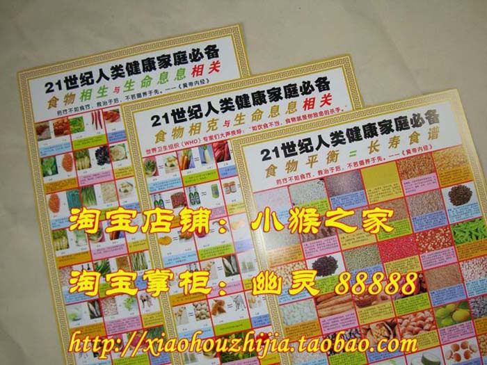 食物图21世纪人类健康家庭必备食物相生相克平衡图 一套3张