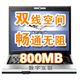 双线空间 800M ( MySQL数据库)