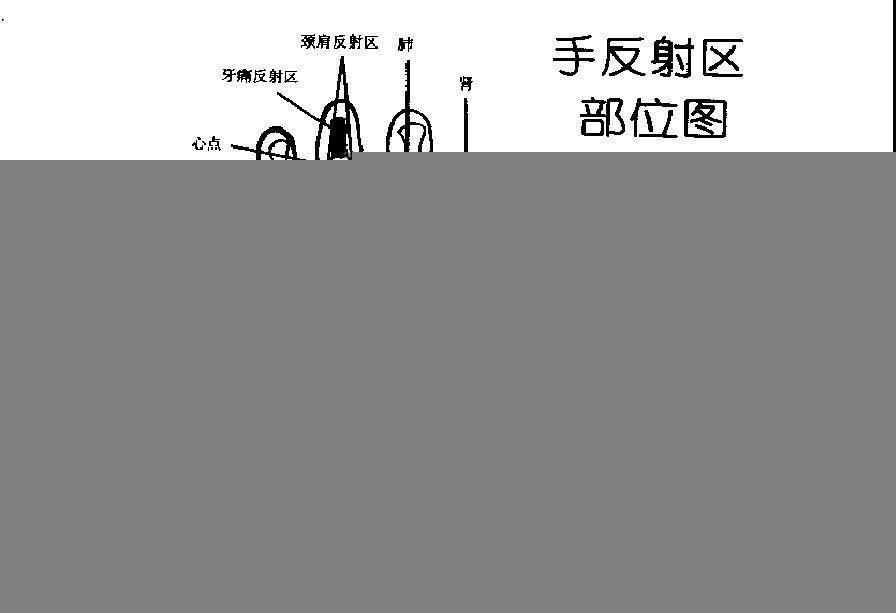 手足按摩保健图解珍藏★特价冲四钻