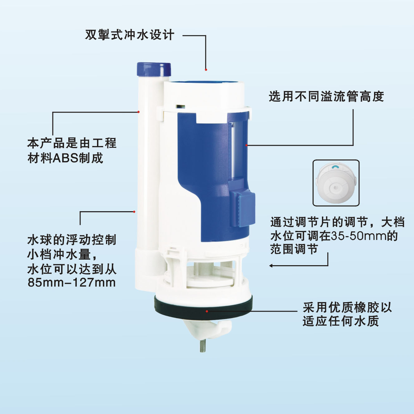 ... 水位调节图解,0-3岁宝宝儿童小马桶坐便器_89笑话网