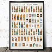 装饰画有框画酒吧咖啡厅西餐厅啤酒，鸡尾酒海报挂画海报，商业多款。