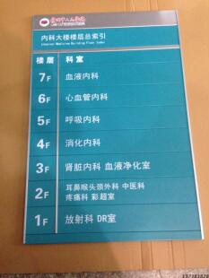 定制铝合金楼层索引指示牌，医院楼层牌导向牌，铝型材科室牌去向牌