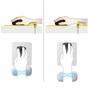日本sanwa护腕鼠标垫硅胶，手枕腕托垫子果冻，柔软舒适创意男女腕垫