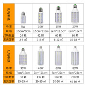 超亮led玉米灯泡e14小螺口e27螺旋卡口家用节能厂房车间照明光源