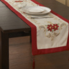 3折出清正红色桌旗 长条装饰布艺盖巾 老客户反馈 价格