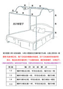 三开门拱形加粗支架蚊帐支架杆落地不锈钢，支架单独支架不含蚊帐