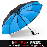 雨伞折叠男全自动超大太阳伞，防紫外线晴雨，两用女双层防晒伞黑胶